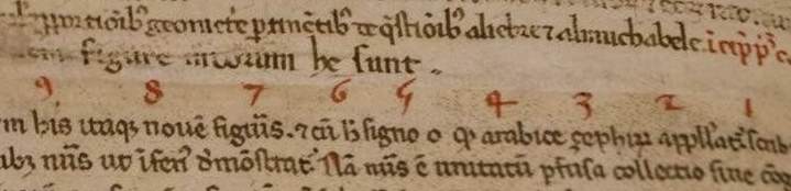 Arabic numerals in the book Liber Abaci